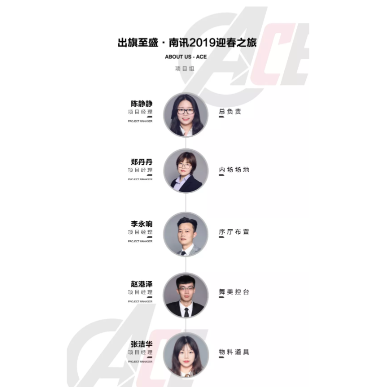 Nascent南讯2019年会服务团队